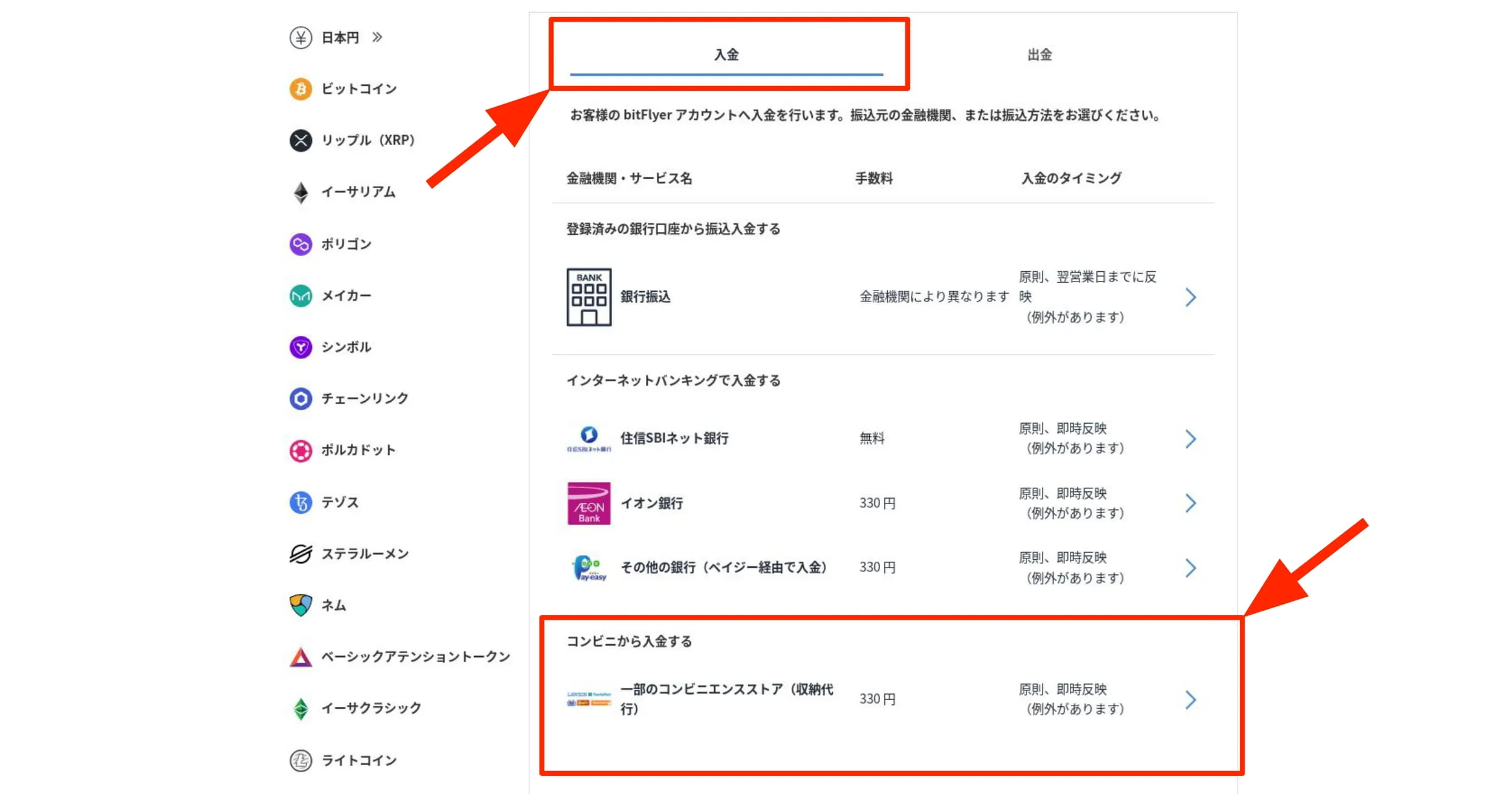 「入金」のタブをクリックし、コンビニ入金を選択する