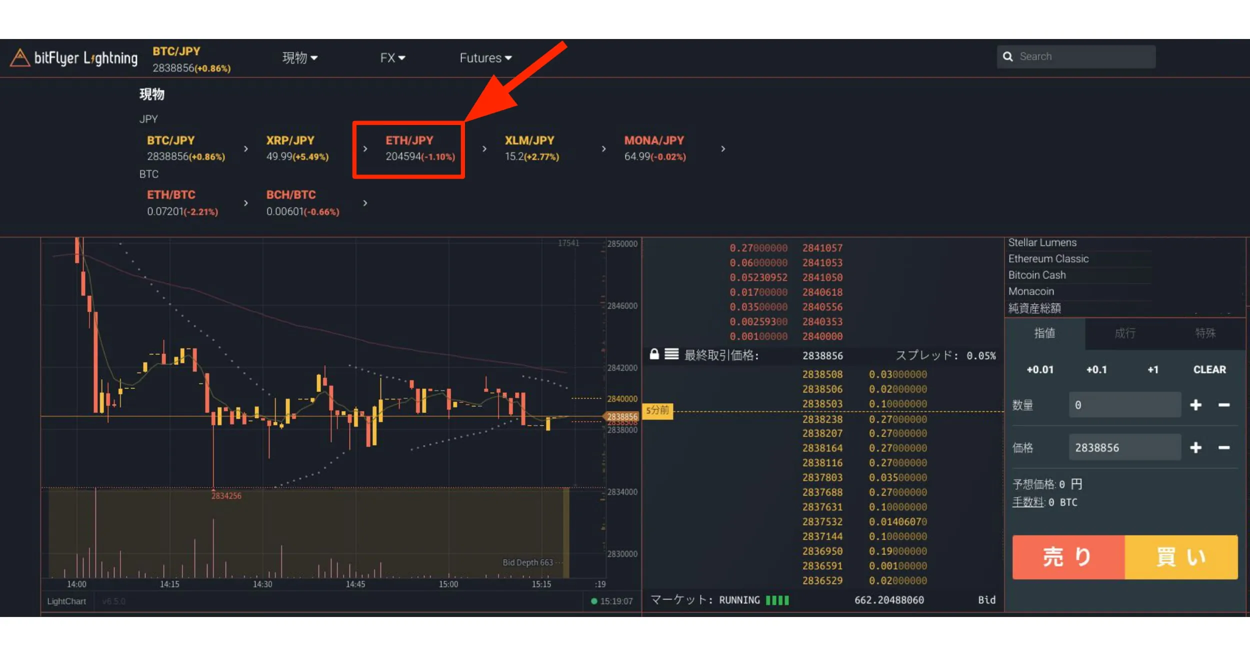「ETH/JPY」を選択する