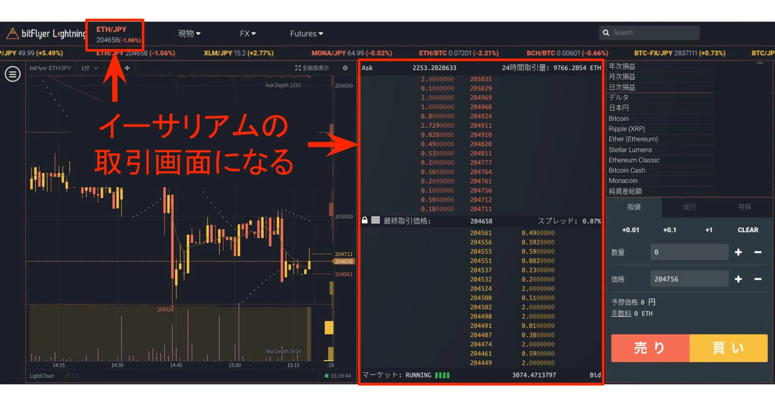 取引画面を確認する