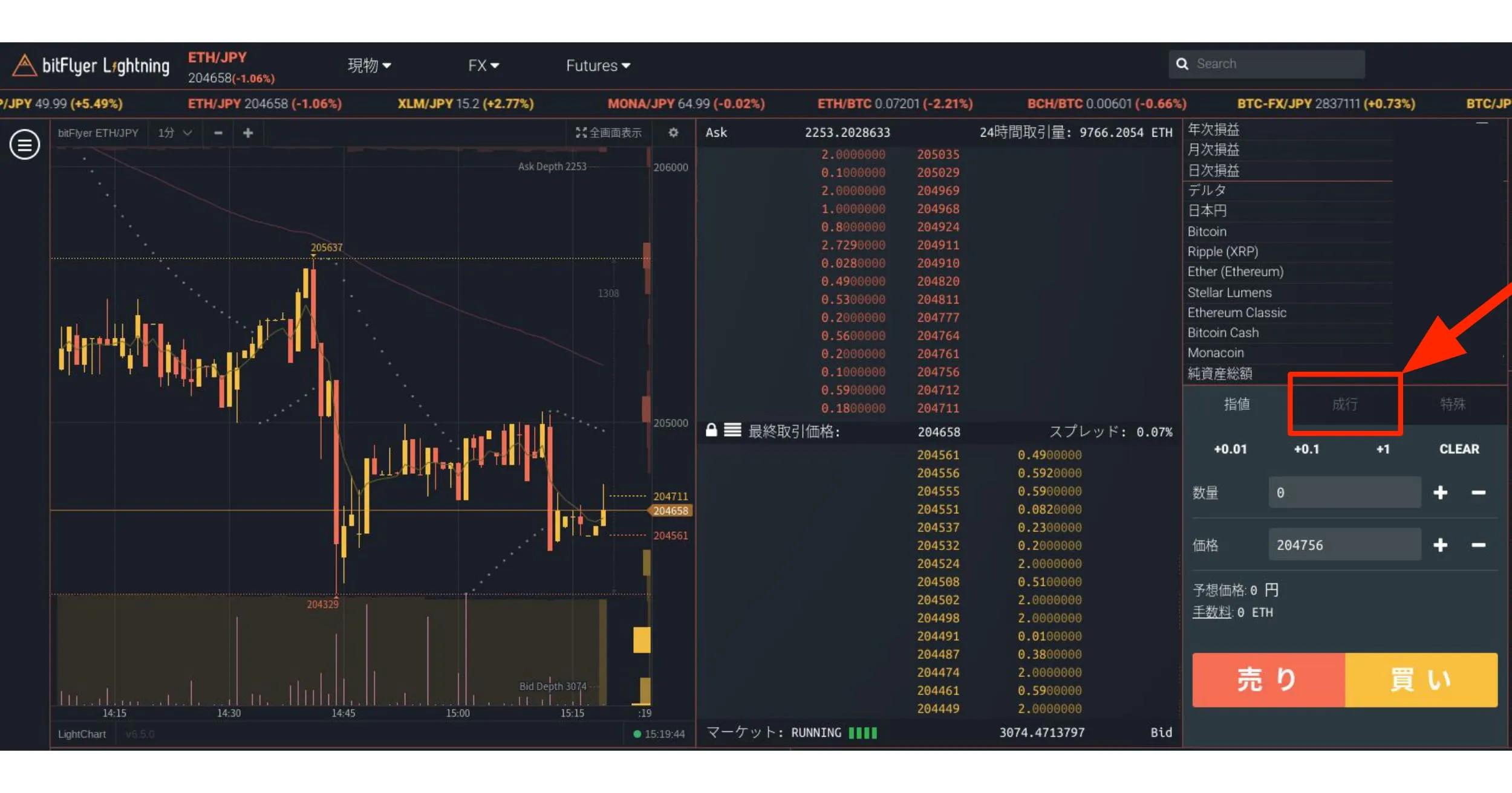 画面右側にある「成行」をクリックする