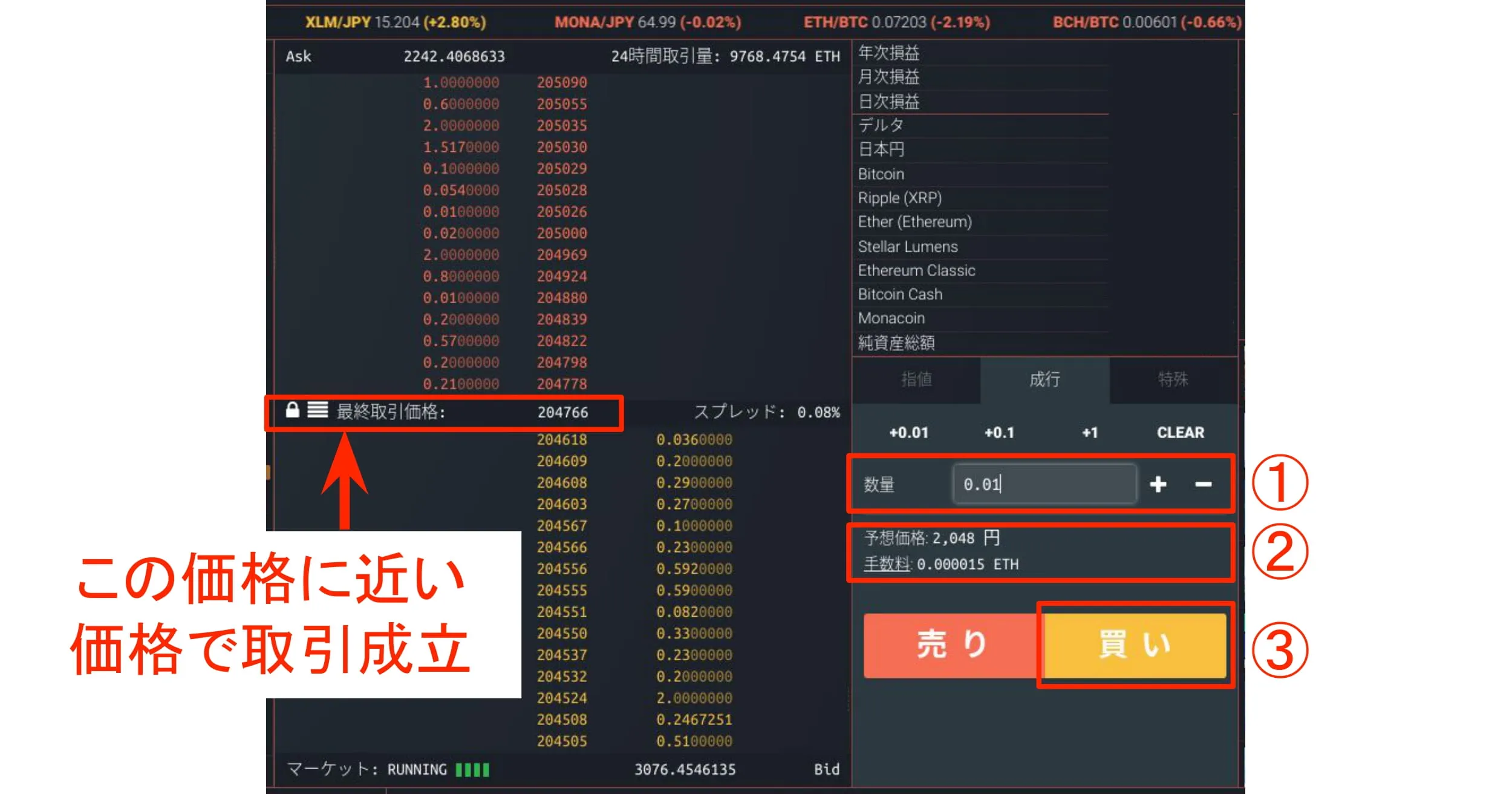 注文内容を入力する