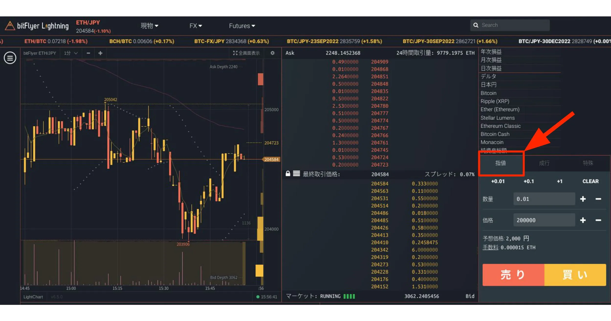画面右側にある「指値」をクリックする