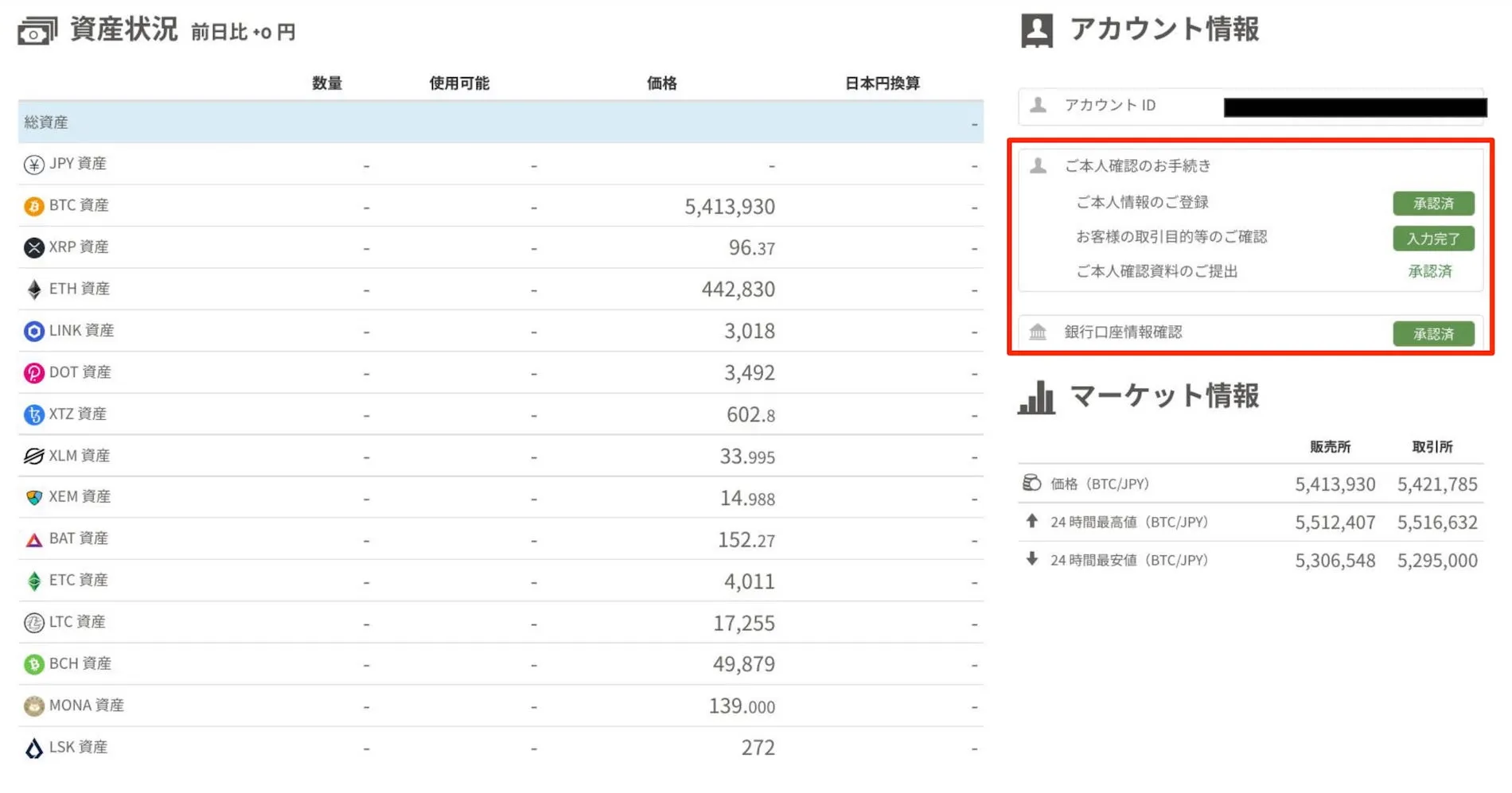 ホーム画面のステータスが全て承認済みになれば完了