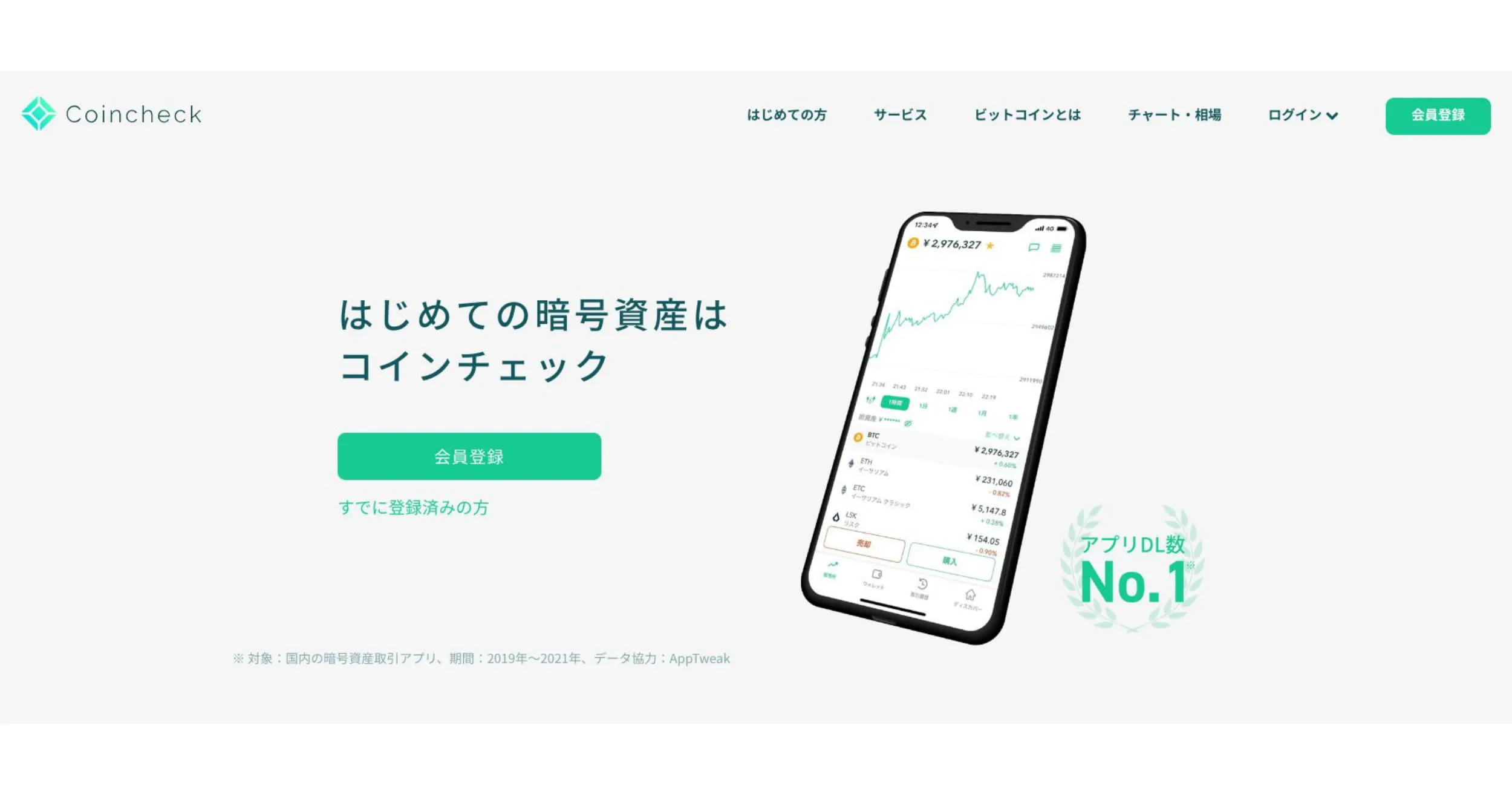 1日約300円から積み立てられるコインチェック