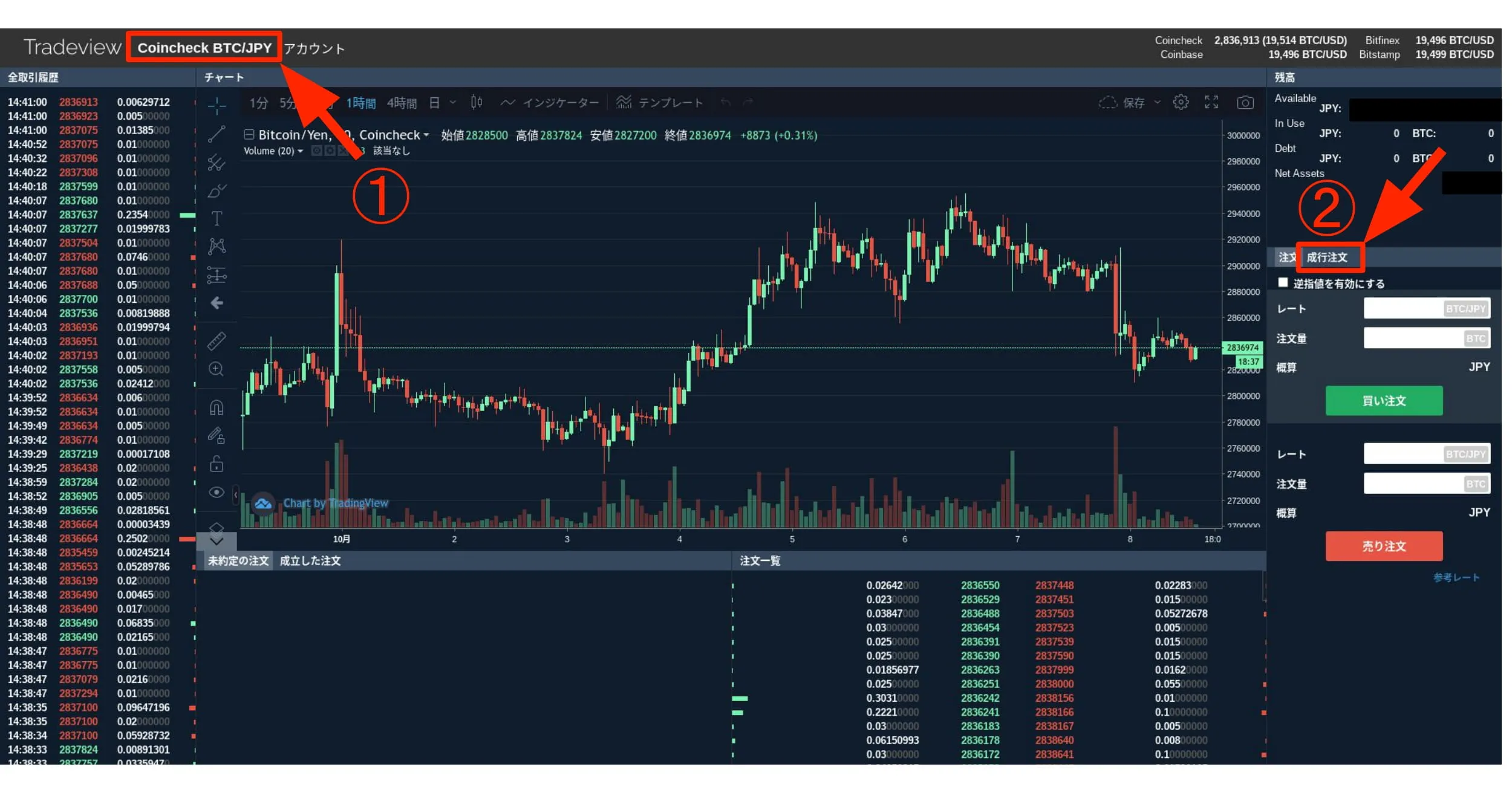 取引通貨と注文方法を選択する