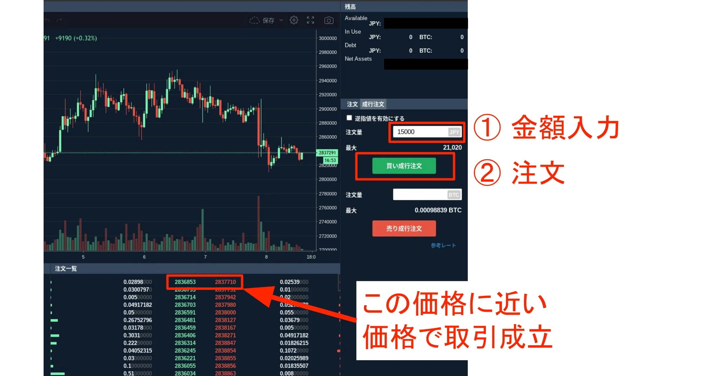 注文金額を入力する