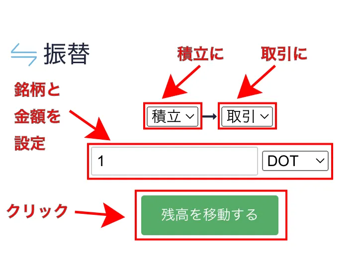 積立口座から取引口座に移す方法