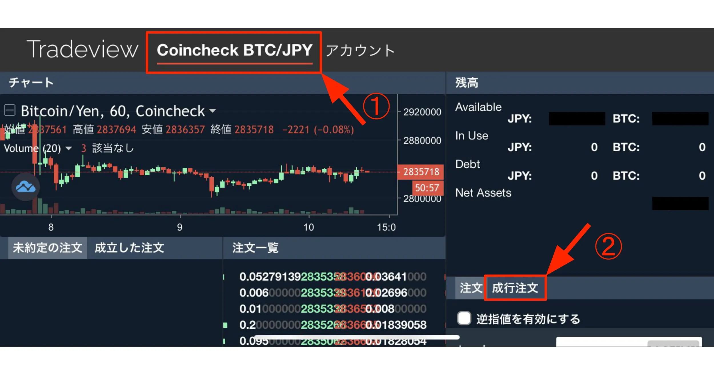 取引通貨と注文方法を選択する