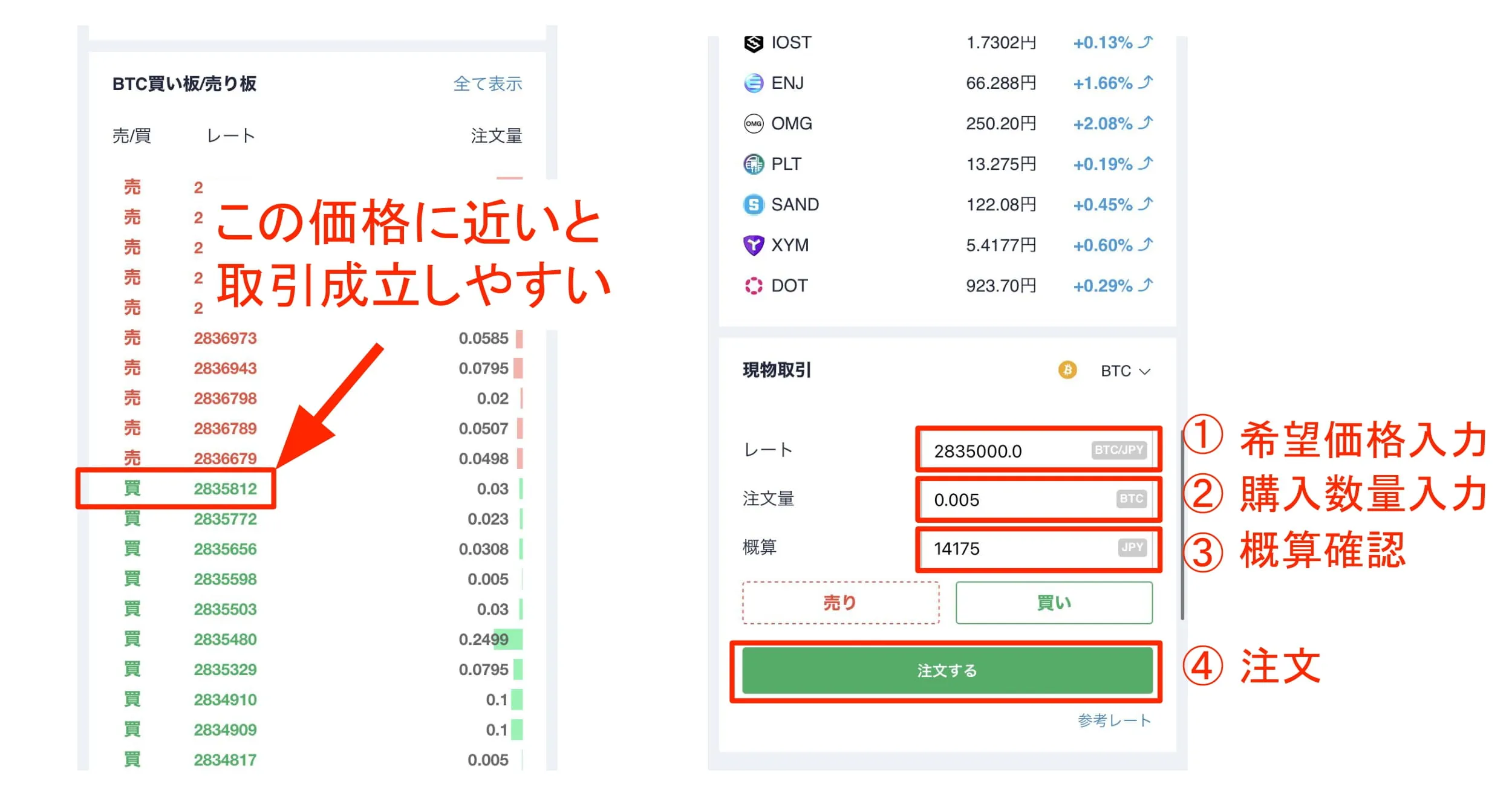 希望価格と数量を入力する