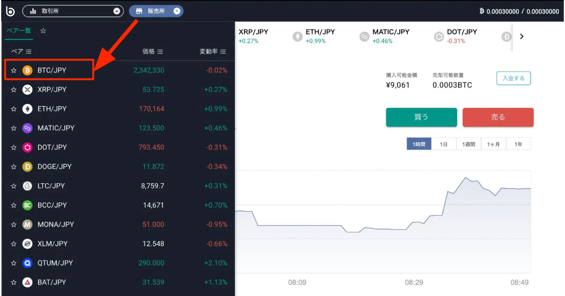 取引ペアを選択する