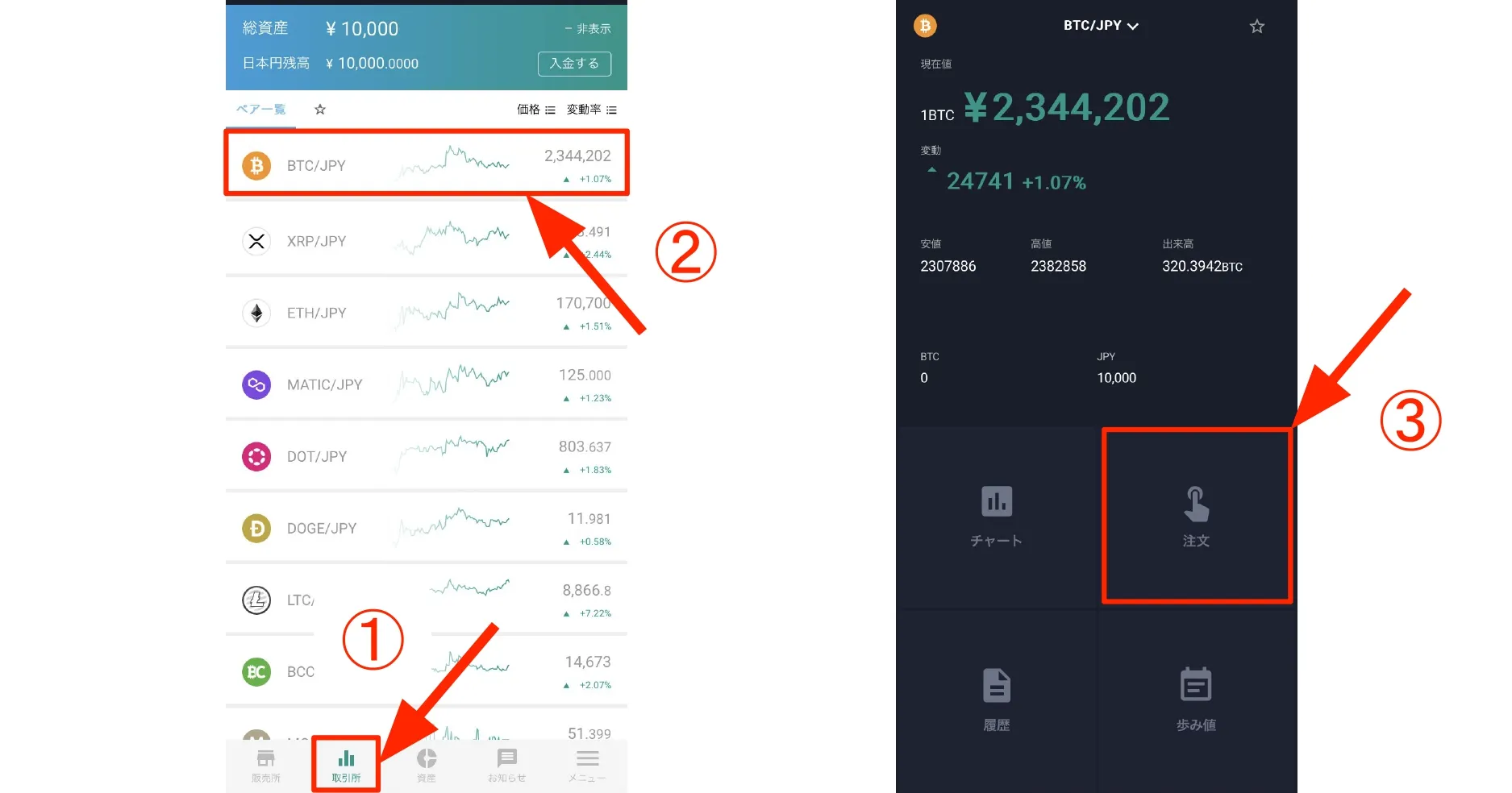 取引所の注文ページに進む