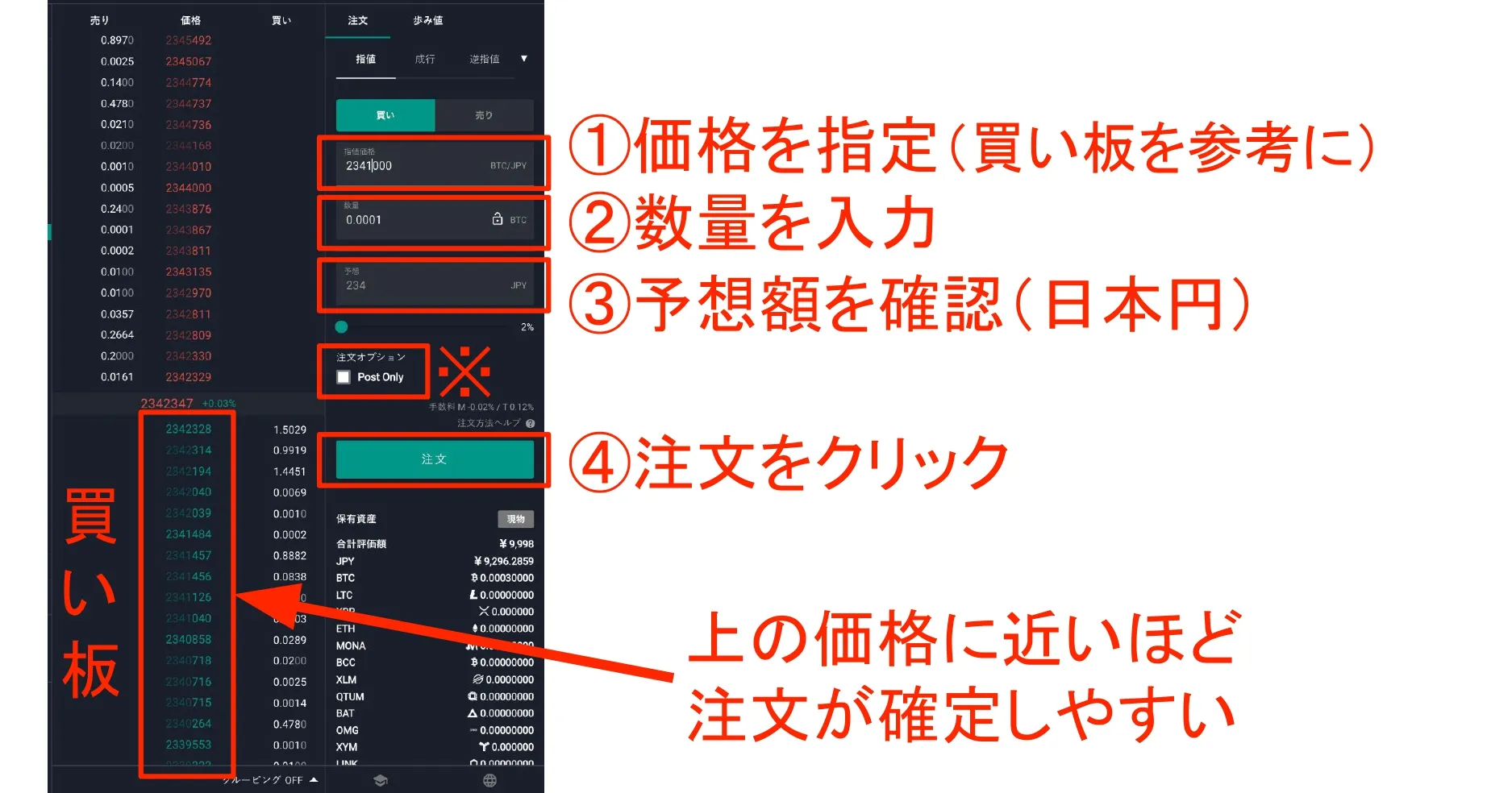 注文価格と数量を入力する